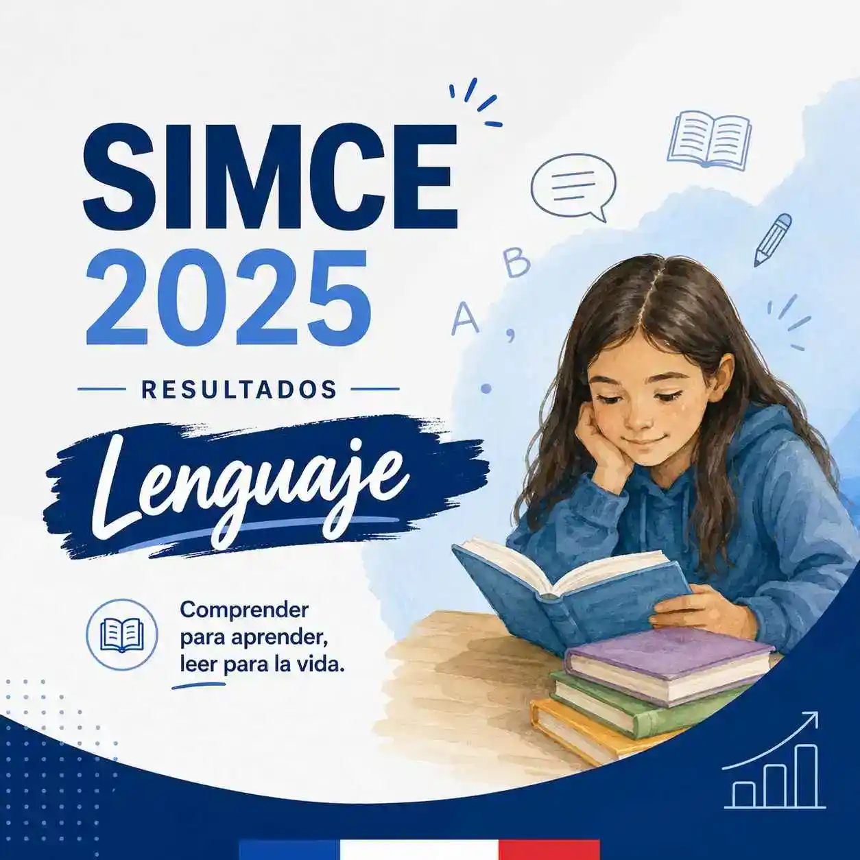 Estudiantes de educación básica leyendo en sala de clases — SIMCE Lenguaje Básico 2025 mejores escuelas de Chile